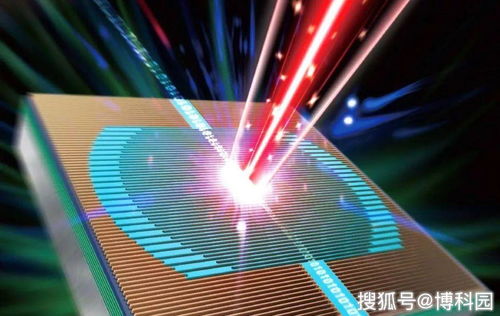 量子計算技術 從原理到服務的前沿探索