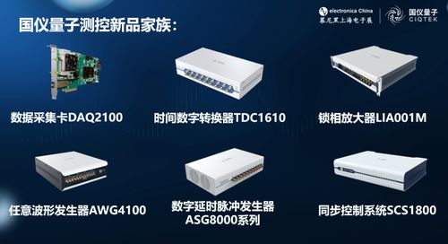 從量子精密測(cè)量到電子測(cè)試測(cè)量 國(guó)儀量子發(fā)布六款新品的戰(zhàn)略躍遷